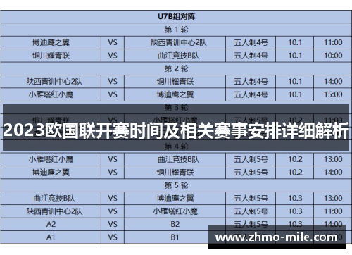 2023欧国联开赛时间及相关赛事安排详细解析 2023欧国联开赛时间及相关赛事安排详细解析