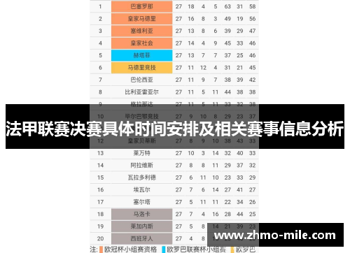 法甲联赛决赛具体时间安排及相关赛事信息分析 法甲联赛决赛具体时间安排及相关赛事信息分析